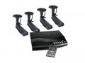 CCTV Security Cameras